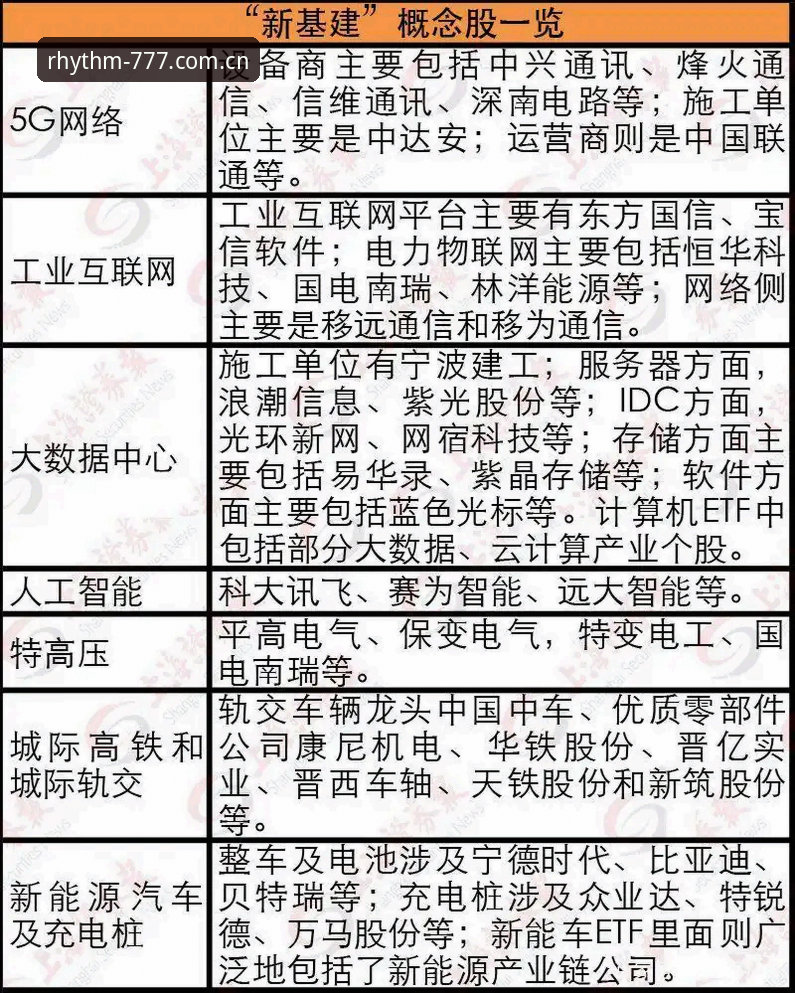 777游戏平台入口变更半年观察：从1.2次/日失败率到0.3%的设备兼容性修复